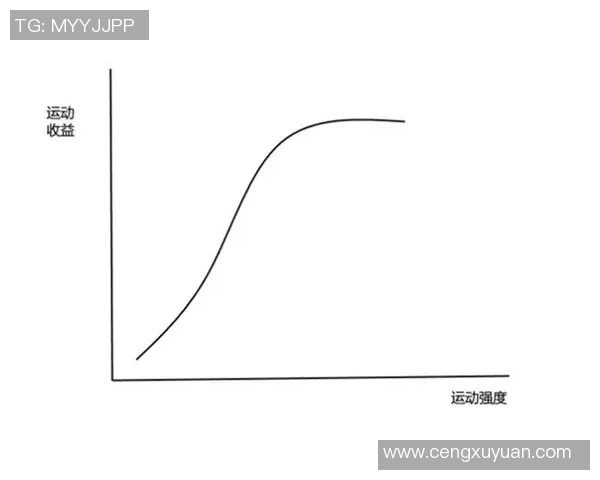 足球球星体力不支原因分析:生理负荷过大与恢复不足的双重挑战 足球球星体力不支原因分析:生理负荷过大与恢复不足的双重挑战