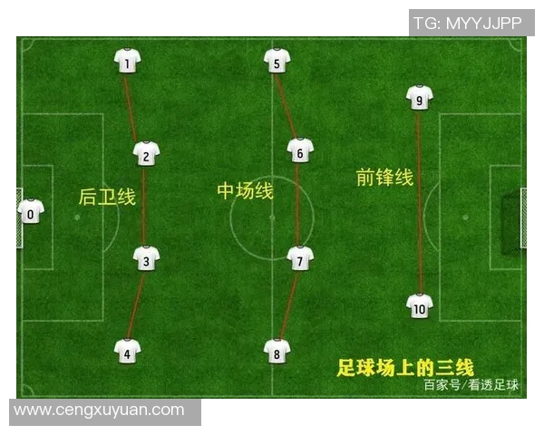 足球星期五口诀解析如何提升比赛策略与战术应用技巧