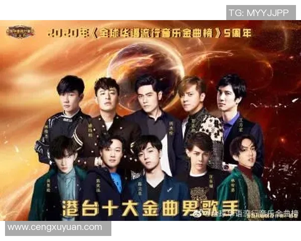 微博足球球星风云榜：那些年影响力最大的人气球员及其背后故事