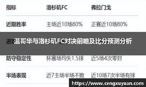 温哥华与洛杉矶FC对决前瞻及比分预测分析